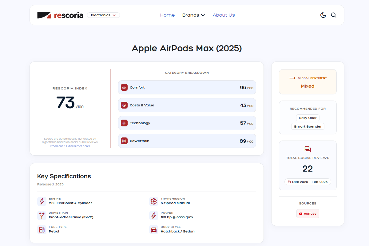 Sentiment summary card for Apple AirPods Max