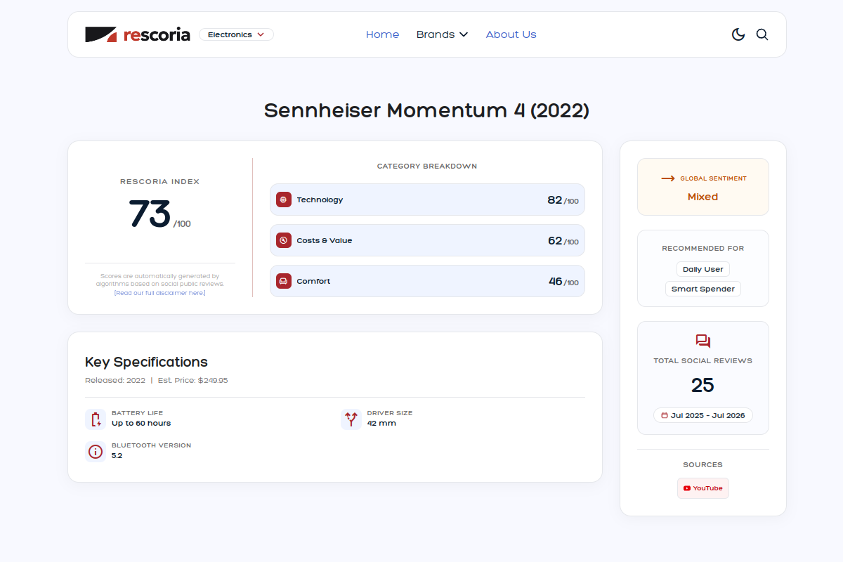 Sentiment summary card for Sennheiser Momentum